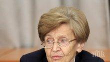 Проф. Христина Вучева: Дългосрочните договори трябва да се предоговорят на пазарен принцип