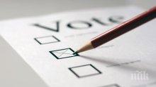 14.26 % е избирателната активност на територията на Община Хисаря