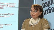 СЕНЗАЦИЯ В ПИК TV! Нумеролог разби прогнозите: Парламентът няма да е шестпартиен, ще има още малки играчи