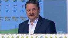 ЕКСКЛУЗИВНО! Топклиматологът Георги Рачев с експресна прогноза за времето и дали ще ни скове студ