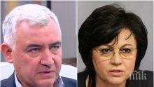 ЧЕРВЕНА ВОЙНА! Социалист разби Корнелия Нинова! БСП влязла в капан заради ЧЕЗ