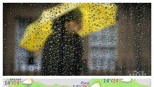 Седмицата започва с дъжд и гръмотевици, не излизайте без чадър!