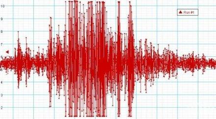 Слабо земетресение люшна Румъния