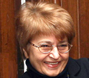 Копринка Червенкова