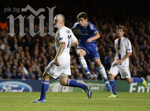 Иван Иванов дебютира в Шампионската лига при сензационната победа на Базел на Стамфорд Бридж