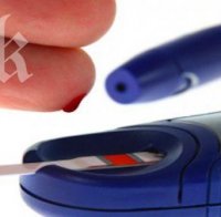 Проучване сочи: Всеки десети българин е с диабет