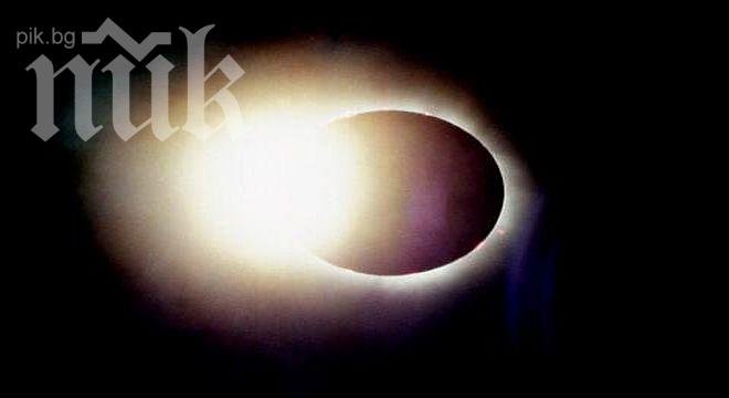 Две слънчеви затъмнения през октомври и ноември