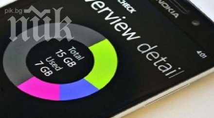 голяма паметта едно мобилно устройство