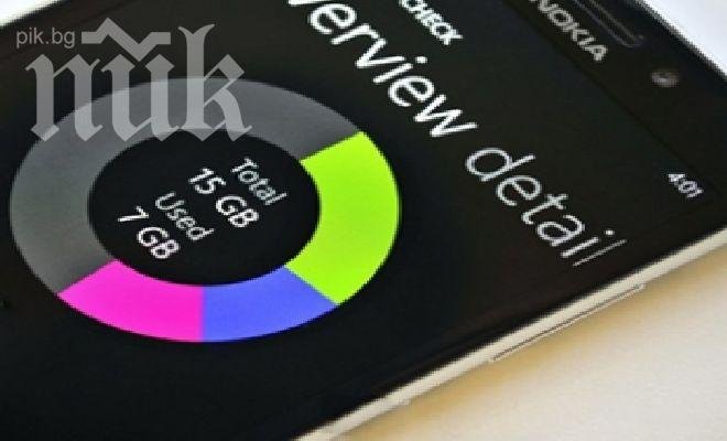 Колко голяма трябва да е паметта на едно мобилно устройство