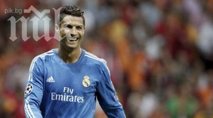 кристиано роналдо прави скромен дава възможни точки съвършенство