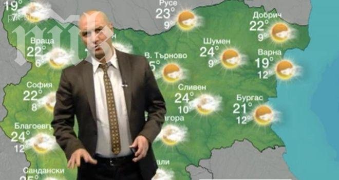 Емо Чолаков прогнозира времето: Утре ще е един цигански разкош