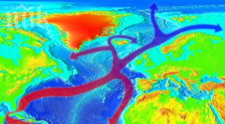 ужас гълфстрийм забавя силно идва ледена епоха европа нас