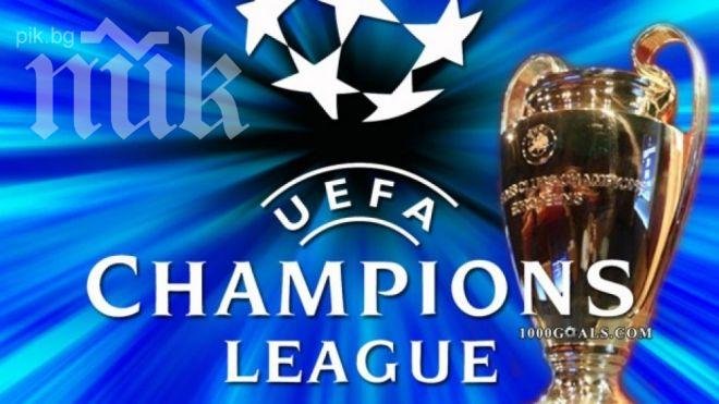 Всички резултати от Шампионската лига