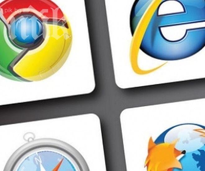 Какви тайни крие вашият браузър