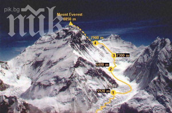 Взрив в Непал рани трима души