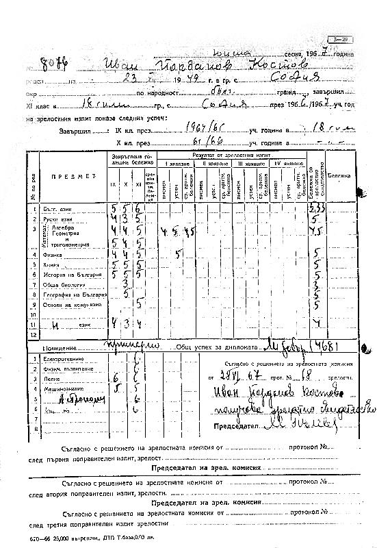 Само в ПИК! Вижте дипломата на Иван Костов - четворка по математика и тройка по биология! Как е станал доцент?!