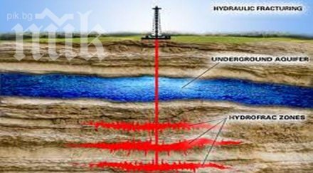 енергиен ренесанс испания узаконява добива шистовия газ