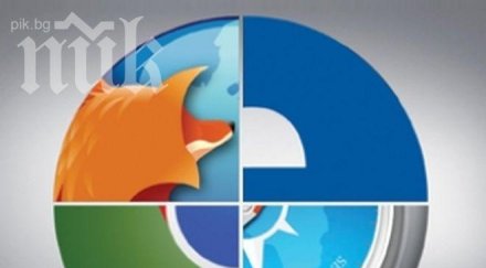 подобрим работата браузъра