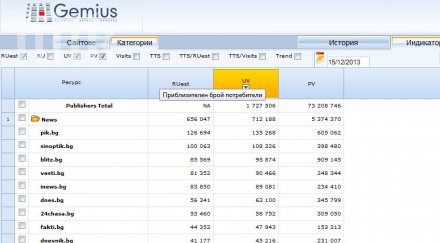 българия чете пик пак сме уикенда