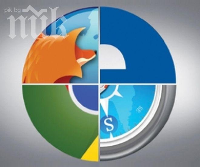 Как да подобрим работата с браузъра си