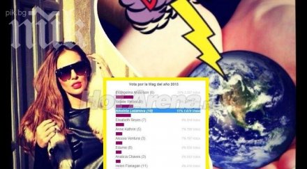 наглост николета лозанова купува вота красива футболна съпруга