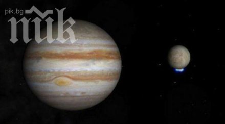 спътник прогнозира времето целия свят