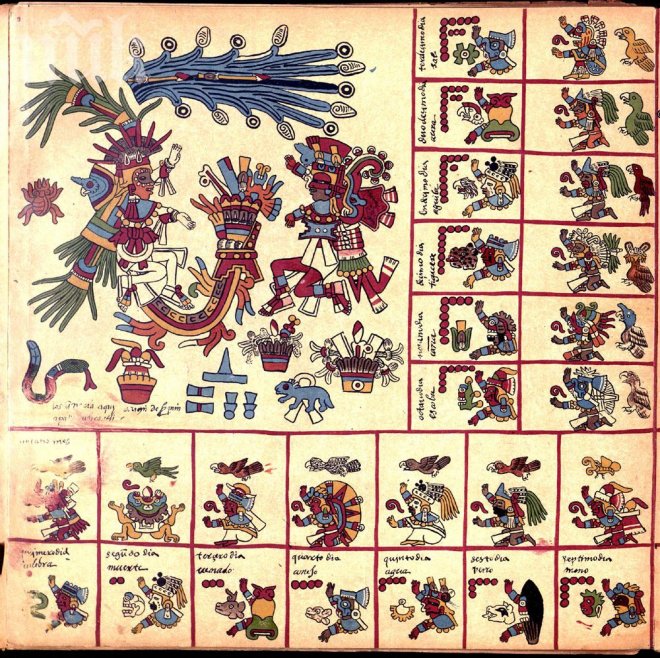 Вижте уникалния хороскоп на ацтеките. Проверете сами бъдещето си за следващите 30 дни!