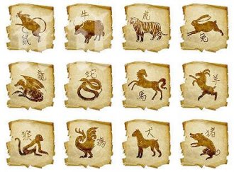 вижте любовната съвместимост знаците китайския хороскоп