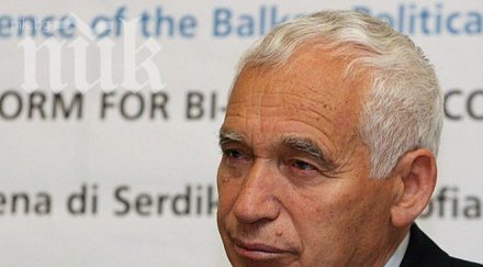 желев демокрацията формална отношения