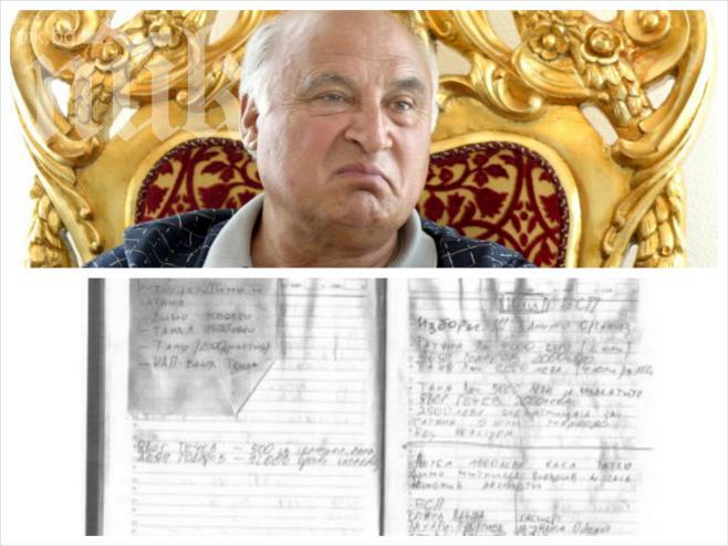 Тефтерът на алкохолния бос Цар Киро иззет незаконно, търсят оргинал