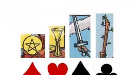 уникално гадание погледнете картинките вижте стане