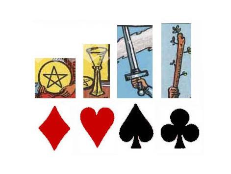 Уникално гадание - погледнете картинките и вижте какво ще стане!