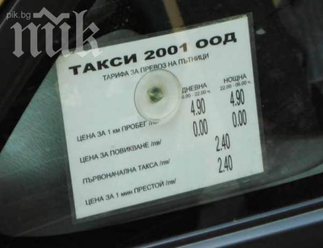 Изгонете „копърките” пред болниците