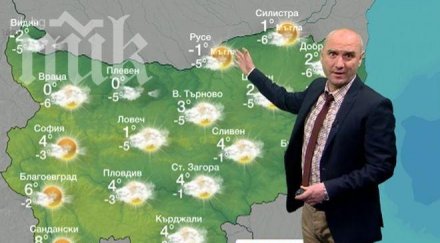 прогнозата емо чолаков кучешкия ветрилник пак плъзват мъглите ботушът подгизна