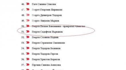първанов румен петков членове бсп