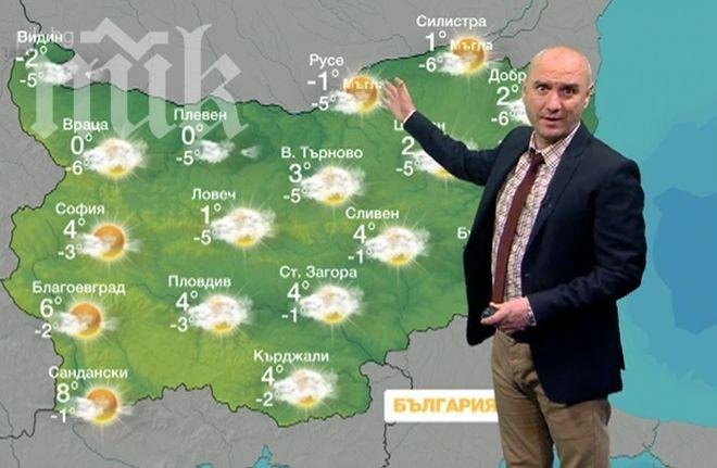 Прогнозата на Емо Чолаков: Край на кучешкия ветрилник, пак плъзват мъглите, Ботушът подгизна 