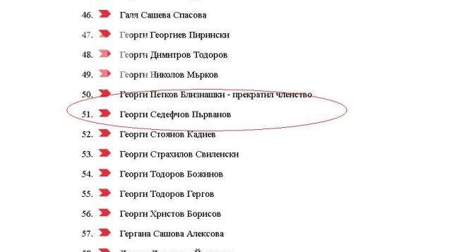 Първанов и Румен Петков още са членове на НС на БСП?