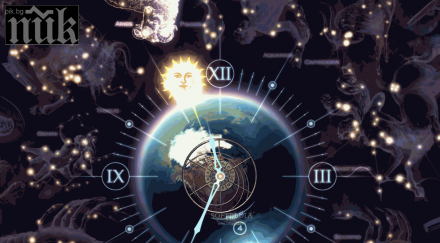 какви сте били предишния живот казва датата раждане