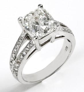 На кой пръст трябва да носите пръстена си