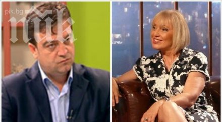 цветелин кънчев пик люба кулезич използва полицията ухажва възбужда