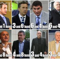 Извънредно! Осъдиха 8 футболни шефове в Румъния, влизат в затвора (обновена)