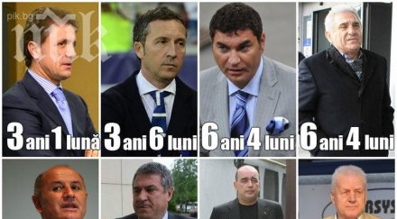 извънредно осъдиха футболни шефове румъния влизат затвора обновена