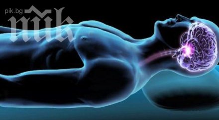 фобиите следствие кошмари детството