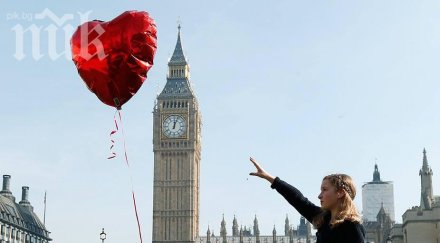 стотици червени балони небето отбелязаха годишнина началото сблъсъците сирия