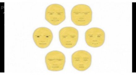 типа характери формата лицето