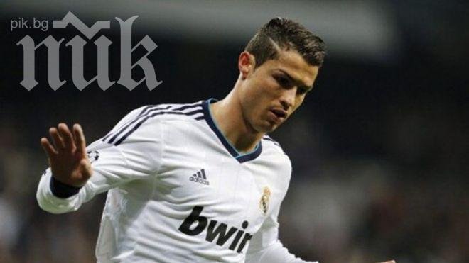 Глобяват Роналдо с парите, които изкарва за 15 минути