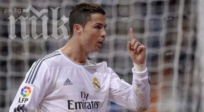 Кристиано Роналдо пред мач №100 в Шампионската лига