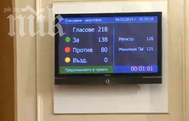 Парламентът събра кворум от третия път