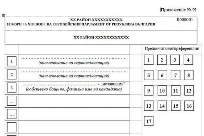 ГЕРБ подкрепи ДПС за промяна на бюлетината