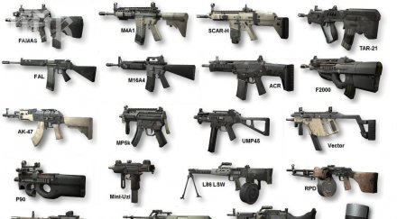 военните разходи 2013